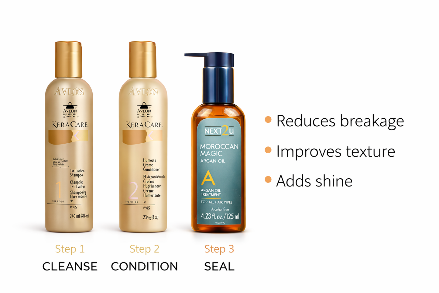 NUMYX Core Routine
